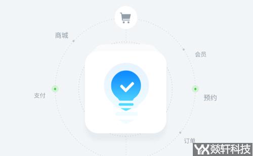 微信小程序開發公司