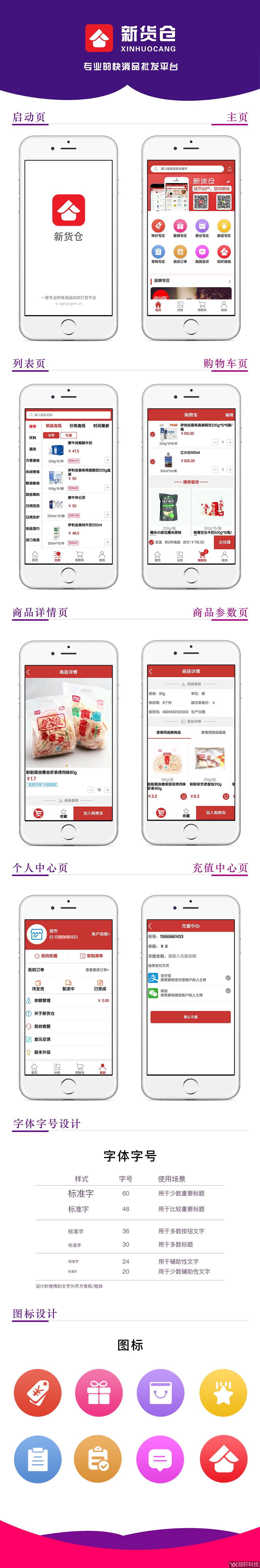 新貨倉商城app