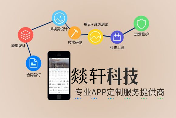 高級app運營經理都在用的app運營工具有哪些?